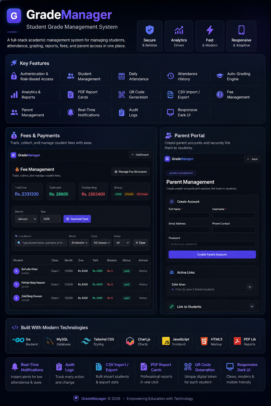 Student Grade Manager screenshot